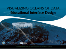 Oceans of Data