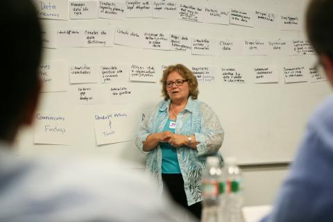 Creating the occupational skills profile